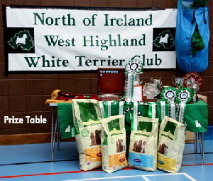 2014 Prize-table
