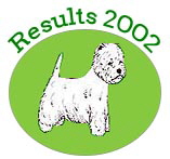 result2002