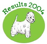result2004