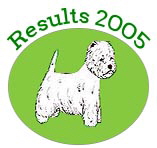 result2005