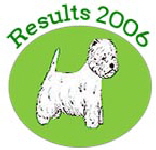 result2006
