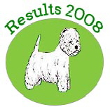result2008