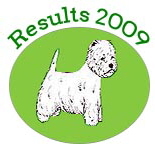 result2009