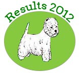 result2012