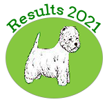 result2021