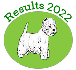 result2022